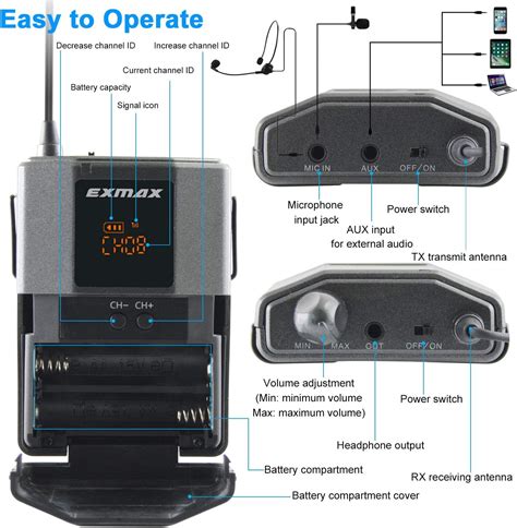 Buy Exmax Wireless Tour Guide System Ex Simultaneous Interpretation