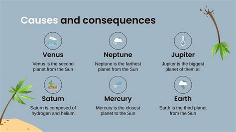 Hurricane & Tornado Differences | Google Slides & PowerPoint