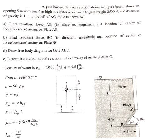 Solved A Gate Having The Cross Section Shown In Figure Below Chegg