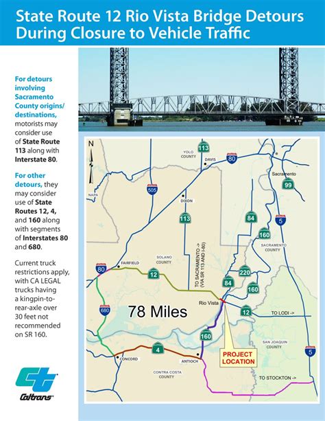 Northern Caltrans District Map