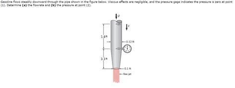 Solved Gasoline Flows Steadily Downward Through The Pipe Chegg