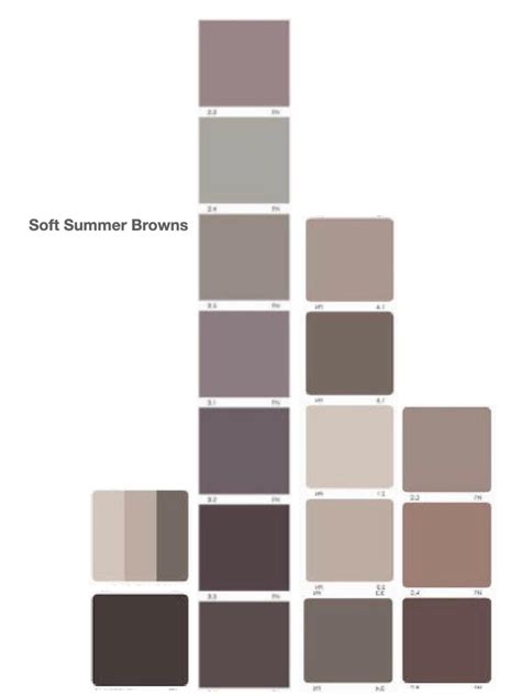 Soft summer color palette and wardrobe guide – Artofit