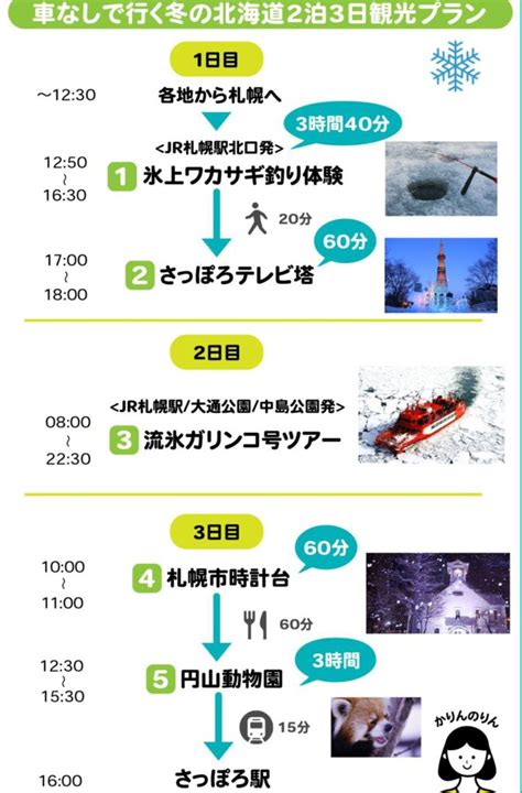 車なしで楽しむ北海道2泊3日のモデルコース