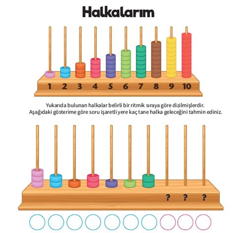 Ortaokullar I In Bilgisayars Z Kodlama Etkinlikleri