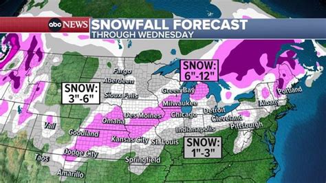 Over 40 states under blizzard, wind, snow or flood alerts as winter storms cross country - ABC News