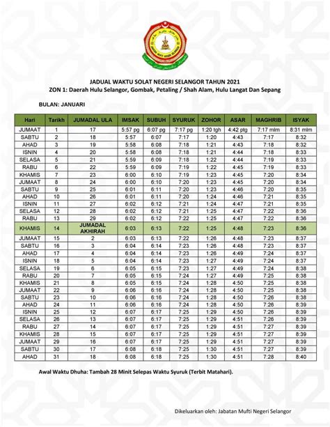 Jadual Waktu Solat Subuh - mowmalay