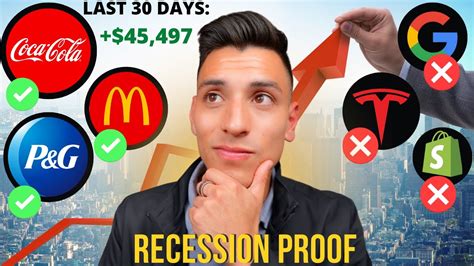 10 Best Stocks To Buy During A Recession Recession Proof Stocks Youtube