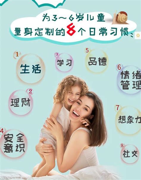 這6種習慣，越早「逼」孩子養成，對孩子的幫助越大 每日頭條