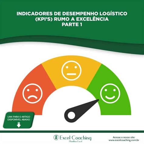 Indicadores de Desempenho Logístico KPI s rumo a excelência Parte 1