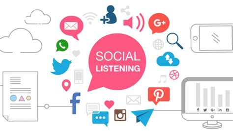 Why Social Listening Matters In And Best Tools To Make Your Life