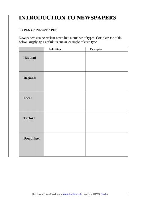 Introduction to types of newspaper - Newspapers - Media texts - Home