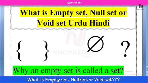 What Is Empty Set Null Set Or Void Set Why An Empty Set Is Called A