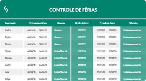 Planilha De Controle De Férias Baixe GrÁtis