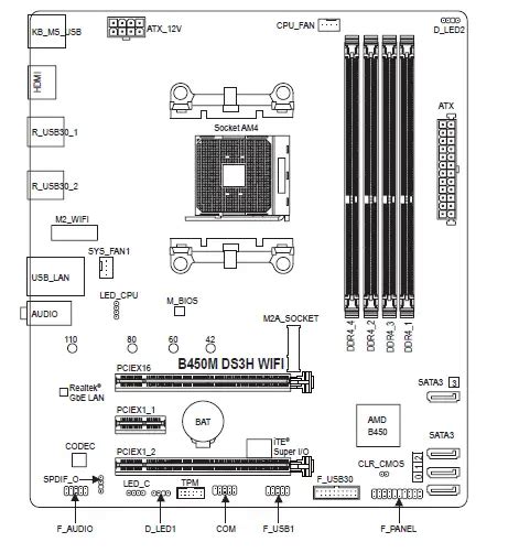 Gigabyte B450m Ds3h Wifi Motherboard User Manual