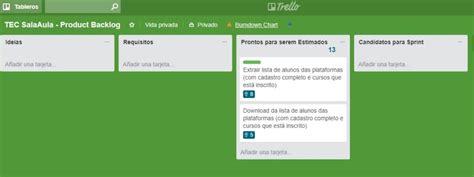 Scrum Aplicando Scrum En Trello El Blog De Pame