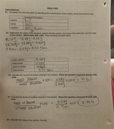 Solved Electrolytes Concentration And Dilution Of Solutions Chegg