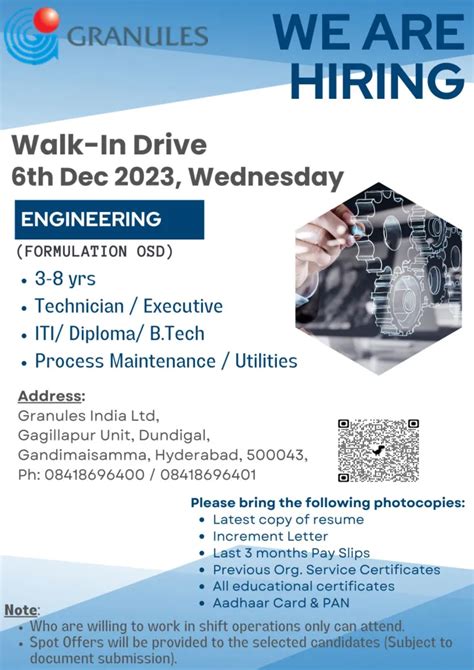 Granules India Ltd Walk In Drive For Iti Diploma B Tech