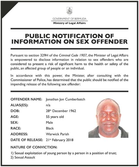 Public Notification Of The Information On Sex Offender The Royal