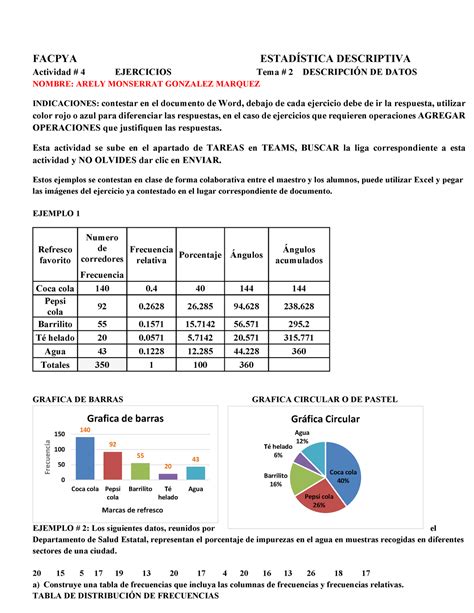 Actividad 4 Ejercicios Tema 2 Estadistica Descriptiva Facpya