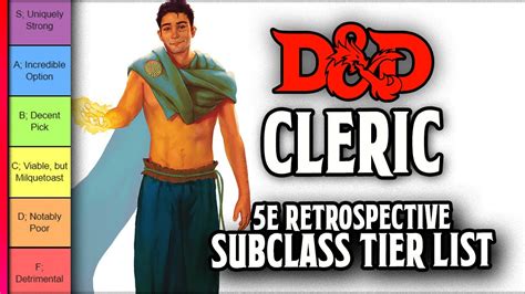 Cleric Subclass Tier List Dandd 5e Retrospective Youtube