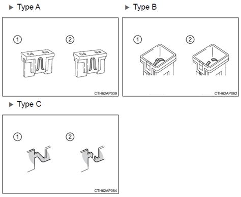 Fuse Diagrams 2019 Toyota Highlander Fuses And Relay Guide Auto User