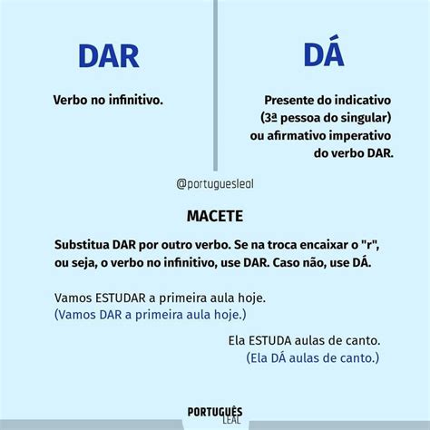 O Infinitivo Impessoal Dar Deve Ser Empregado Principalmente Em