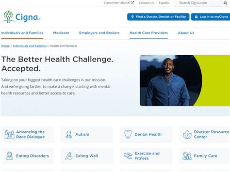 Cigna Plans And Member Resources