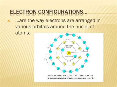 Ppt Electron Configurations Powerpoint Presentation Free Download