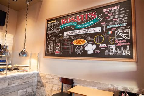 Your Guide to Pizza in Rochester, MN