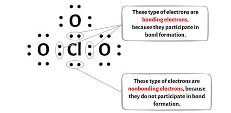 ClO3- Lewis Structure in 6 Steps (With Images)