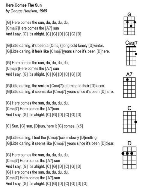 basic ukulele chords