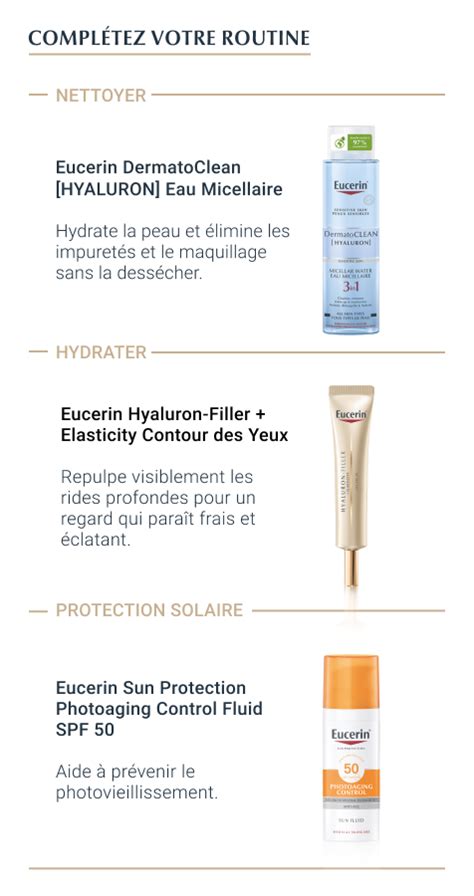 Eucerin Hyaluron Filler Elasticity Soin De Jour Spf 30 50 Ml Redcare Pharmacie