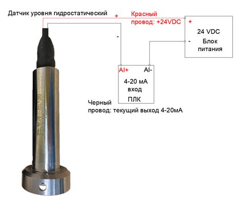 Гидростатический датчик уровня RSA-136 – R-SMART