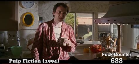 Egy rajongó elkészítette a Tarantino filmek fuck számlálóját