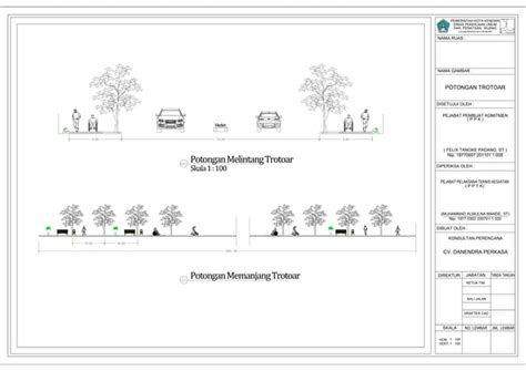 Trotoar Motif Tolaki Model Ppt