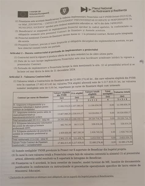 Peste Milioane De Euro Aloca I Prin Pnrr Pentru Dotarea Unit Ilor