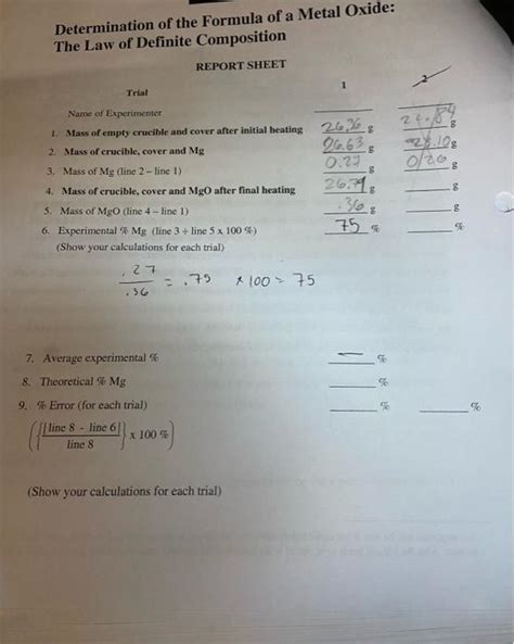 Solved Determination of the Formula of a Metal Oxide: The | Chegg.com