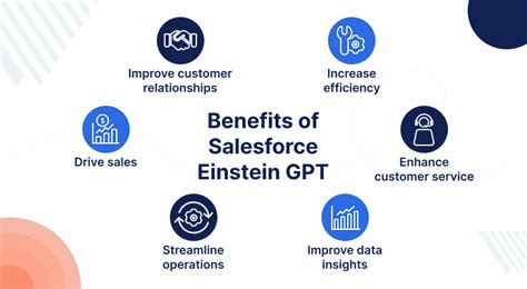 Salesforce Einstein GPT Unveils Next Frontier In AI Powered CRM