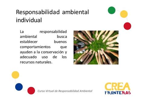 Responsabilidad Ambiental Y Buenas Prácticas