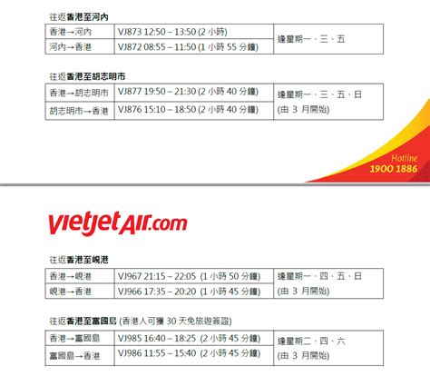 越捷航空推0元機票 香港往返越南600元起（附航線） 香港 大公文匯網