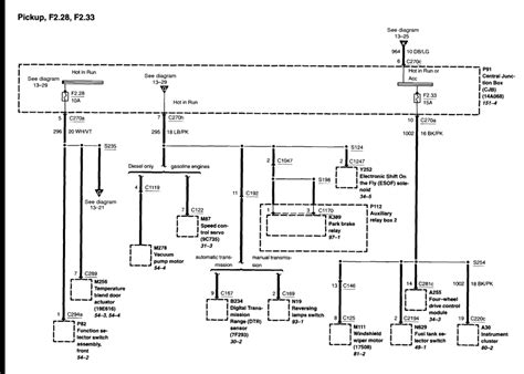 F250 7 3l Wiring Diagram Blower