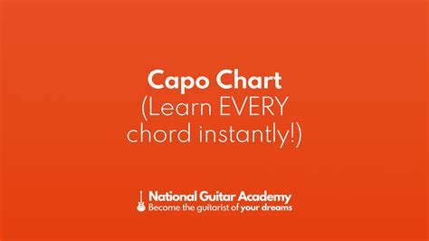 Capo Chart (Learn EVERY chord instantly!) - National Guitar Academy