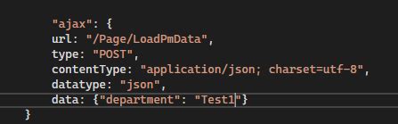 How To Take Parameter To The Controller In Asp Net Core Mvc Using Ajax