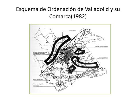 Ppt El Desarrollo De La Normativa De La Ordenaci N Del Territorio En