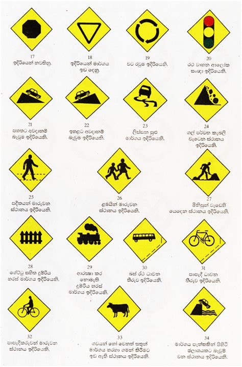 Danger Warning Signs - අනතුරු හැඟවීමේ සංඥා - Sri Lanka Road Traffic Signs