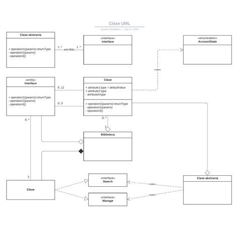 Clase Uml Lucidchart