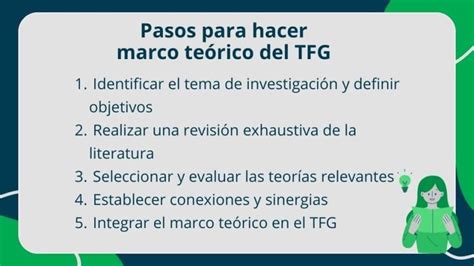 Marco teórico TFG qué es y cómo se escribe Aprobare