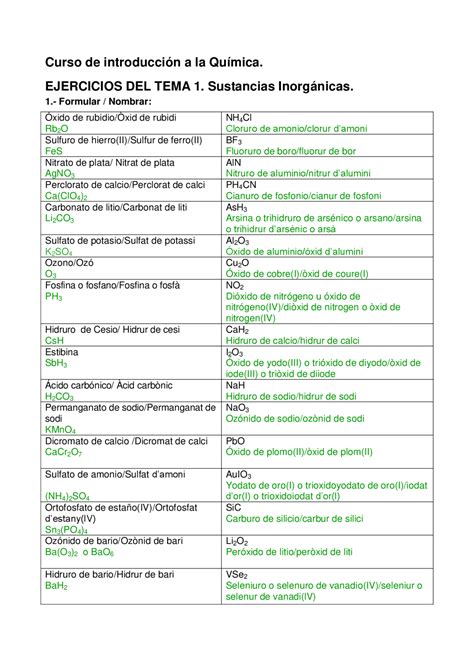 Ejercicios Resueltos De Formulación Quimica Inorganica Ejercicios De