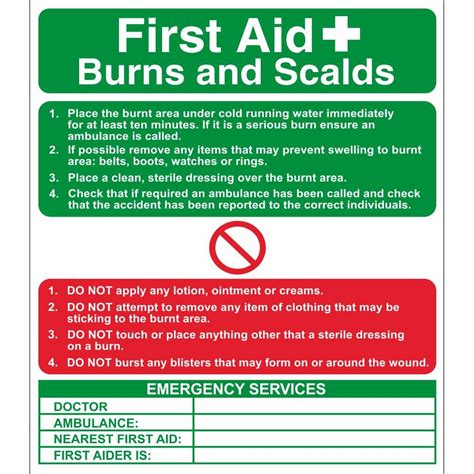 First Aid Burns And Scalds Signs First Aid Action Safety Signs