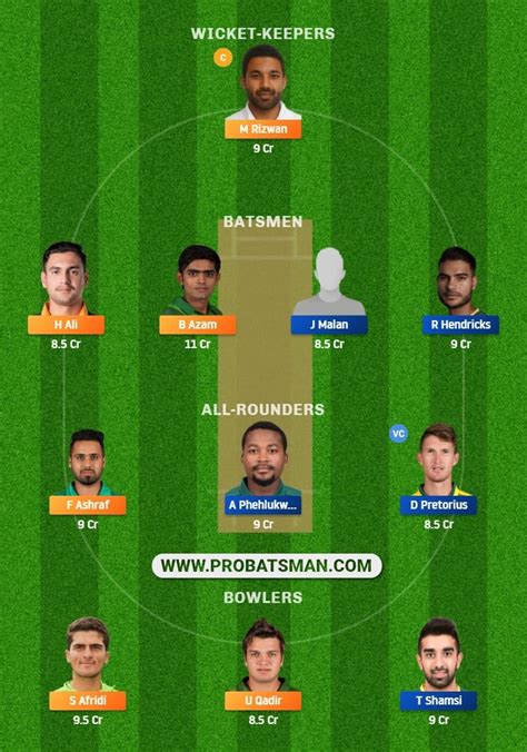 Pak Vs Sa Dream11 Prediction Fantasy Cricket Tips Playing Xi Weather